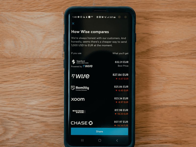 Fintech UX Design: Tips for an Amazing Financial App 2 fintech ux design 2 ffdfe789d3eca2f4d7537c34c4b0ee98 800