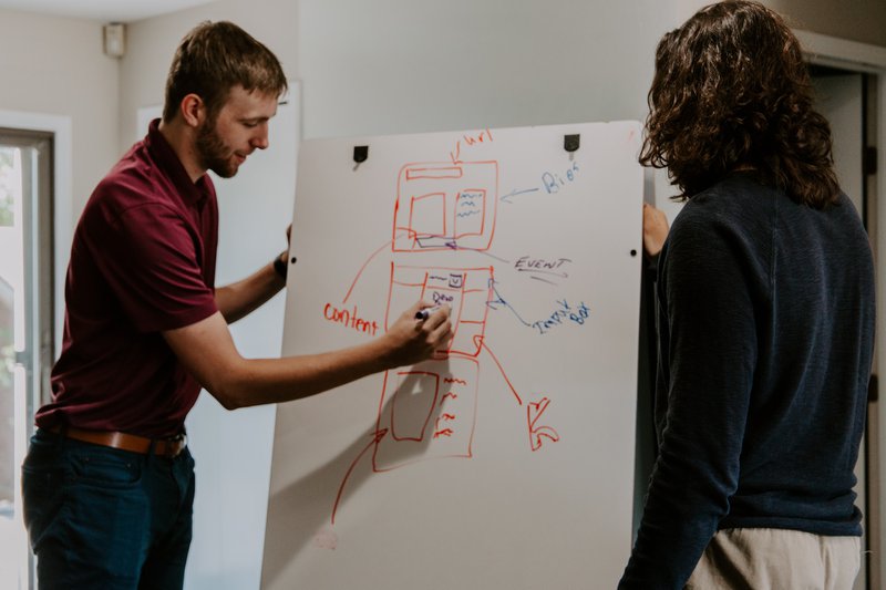 High Fidelity Wireframes: Essential for Product Design 3 visualization