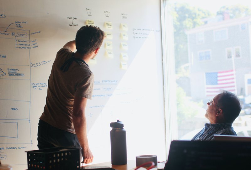 Designing Process Steps: A Path to Efficient Design Thinking 2 Design Thinking