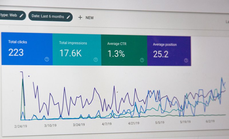 Decoding Integration Design for Startup Success 3 analytics