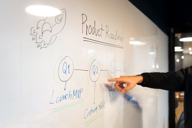 Making a Product: Your Roadmap from Concept to Launch 1 Product Development Process | Making a Product: Your Roadmap from Concept to Launch