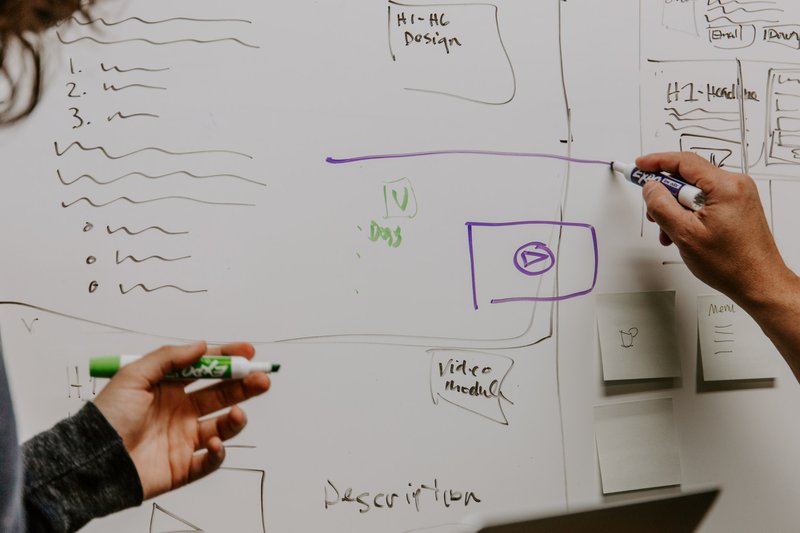 Demystifying the Role of a UX Researcher in Product Success 2 design process