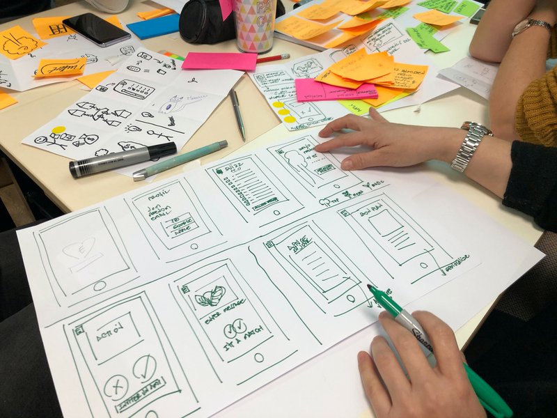 13 Fundamental UI Design Principles You Need to Know 3 Predict and preempt UI design principle