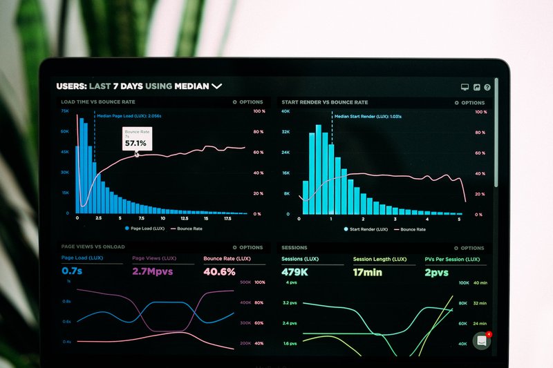 8 Cheapest Website Builders For Any Website (2022) 5 Google analytics of website