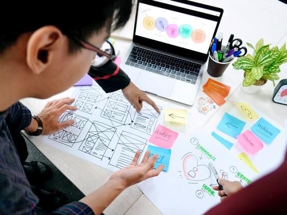 How to Make a User Flow Diagram for Better UX Design 1 User flow is the process of how a user completes an action in a website or app.