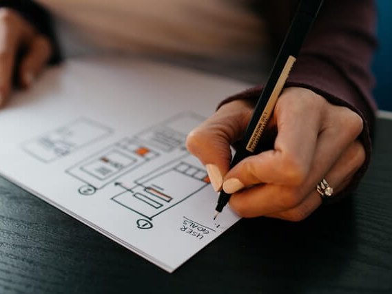 How to Make a User Flow Diagram for Better UX Design 2 Always aim to create a sensible and user-centric user flow.