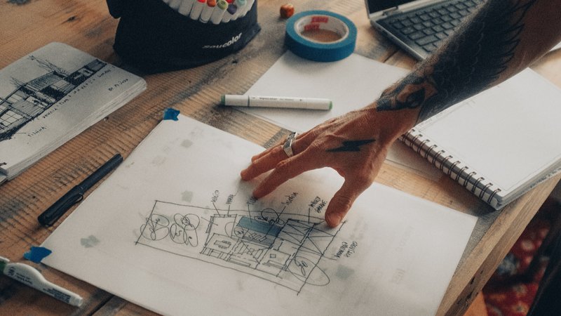 Crafting Success: A Guide to Product Design Sketches 2 Design Sketches