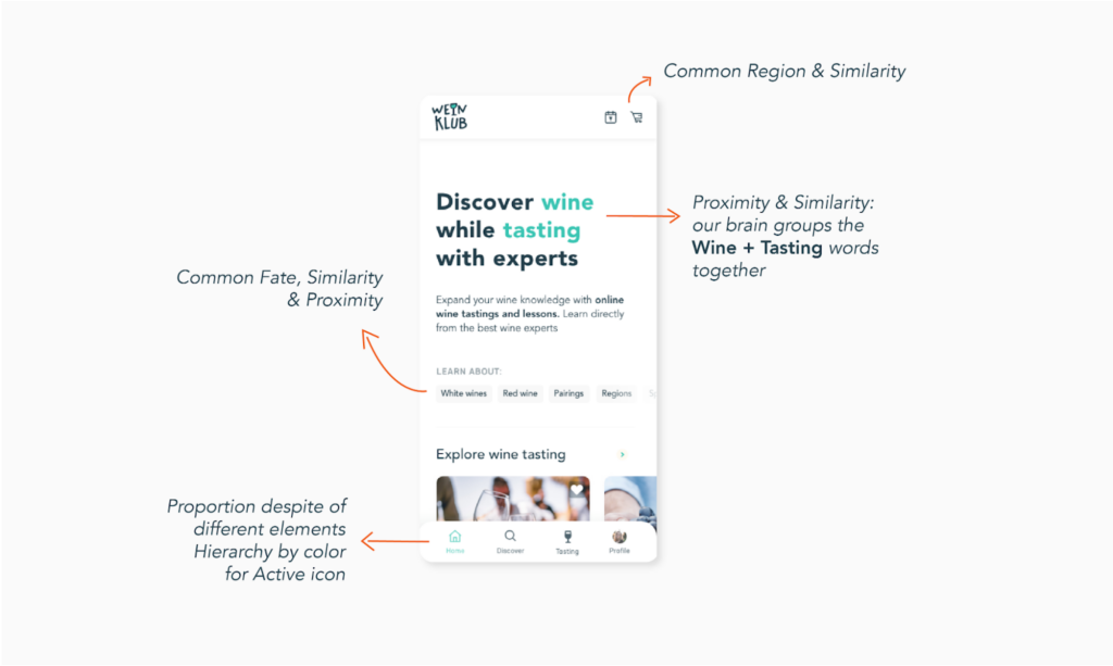Applying Gestalt Principles to Elevate Your Design Strategy 4 gestalt