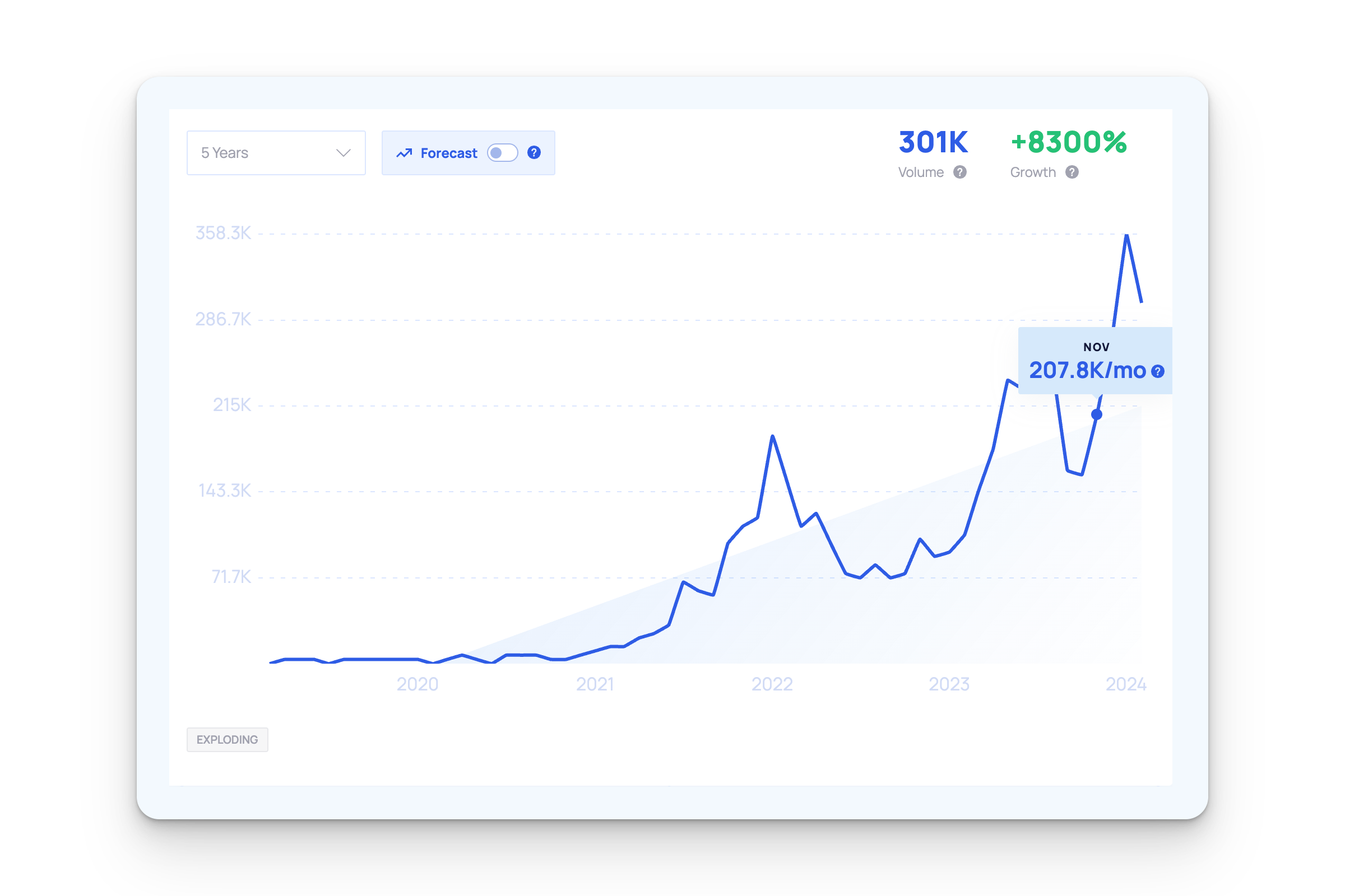 DeBanking Forecast DeBanking Forecast